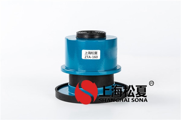 阻尼<a href='http://www.fy2online.com' target='_blank'><u>彈簧減震器</u></a>主要應用于哪些行業和領域